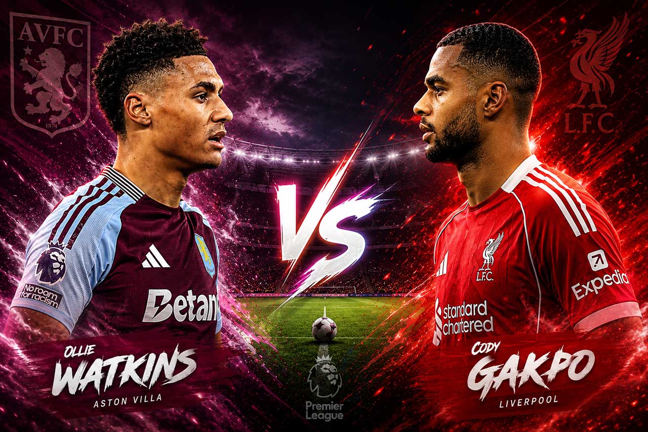 Aston Villa vs Liverpool Premier League preview