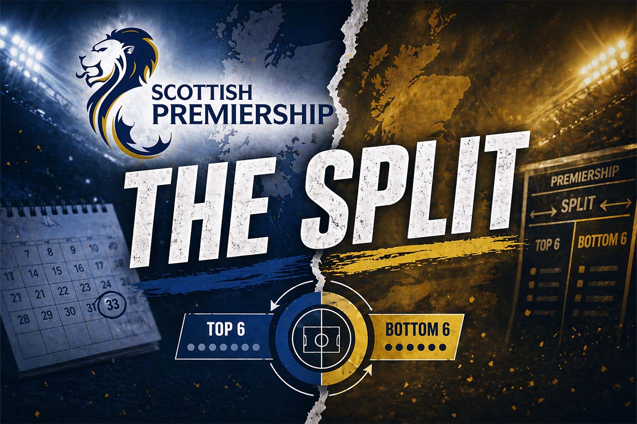 Scottish Premiership split format showing how the league divides after 33 games
